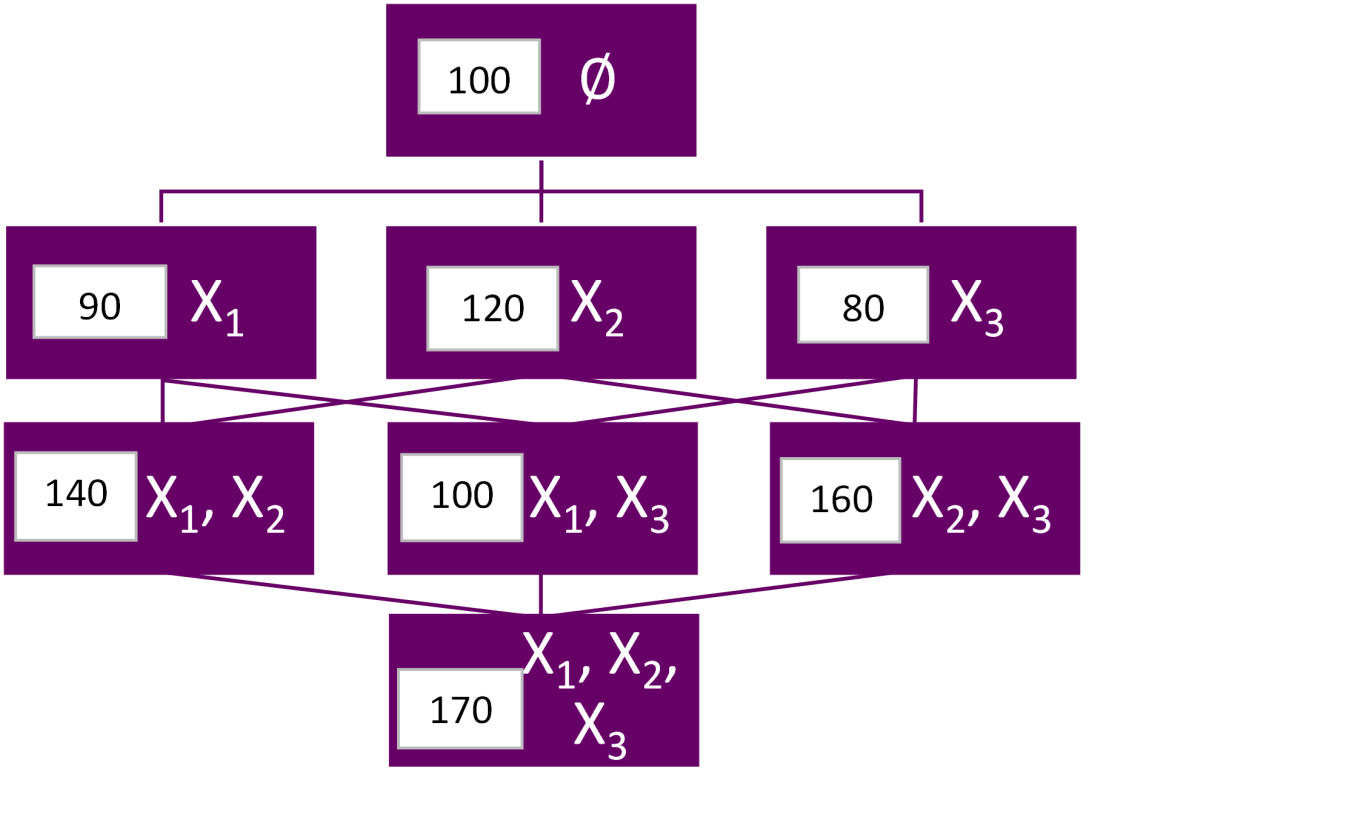 flow chart 1